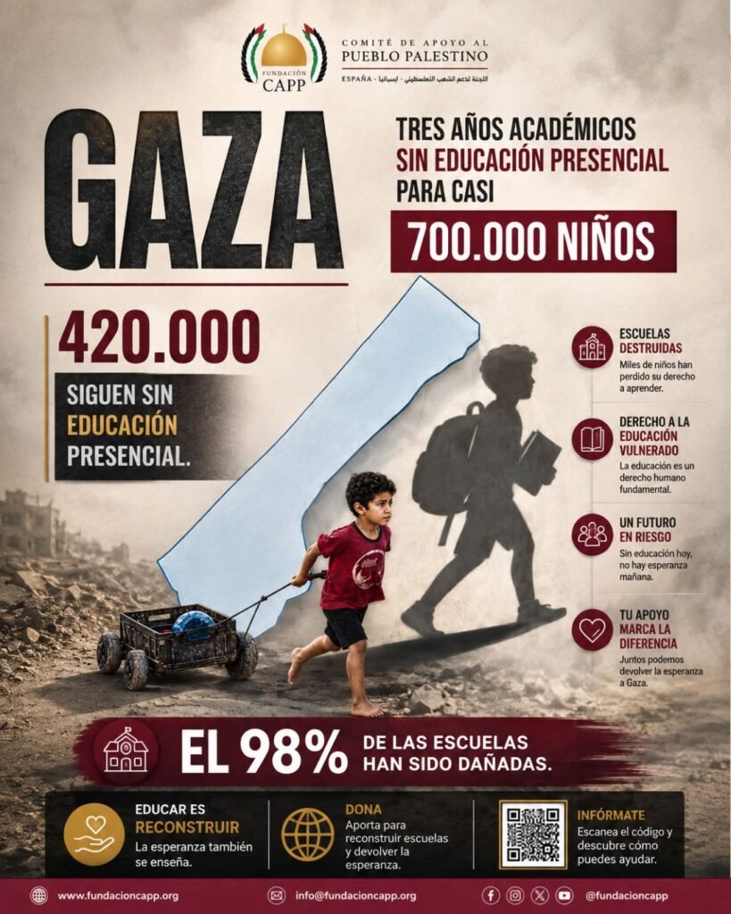 Infografía de la campaña Vuelta al Cole de Fundación CAPP: 420.000 niños y niñas de Gaza sin educación presencial y el 98% de las escuelas dañadas